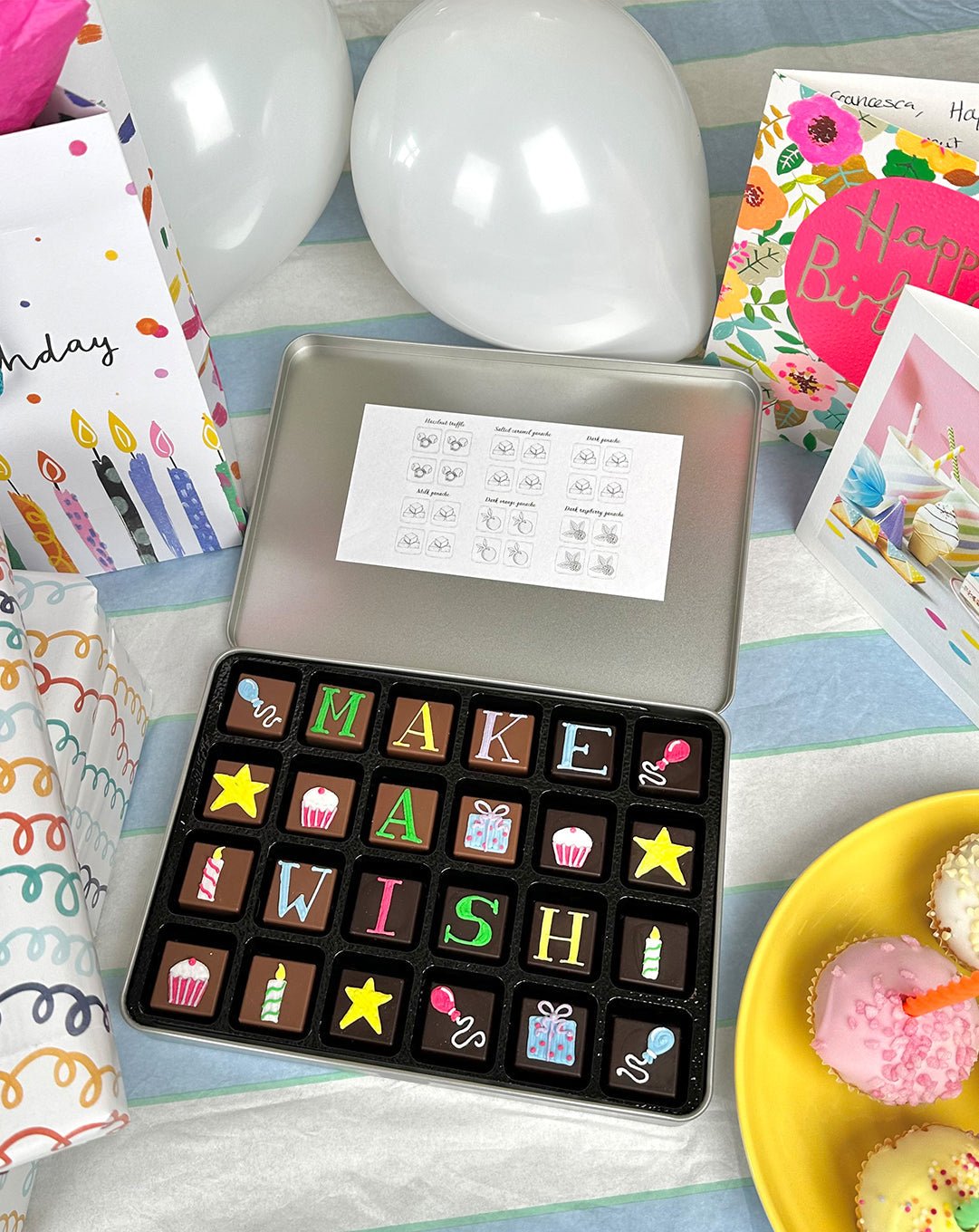Birthday Chocolates